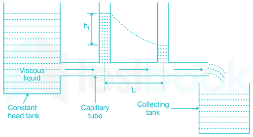 Full Test 6 (1-58) IMAGES Q58