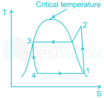 Full Test 9 (47-72) images Q69