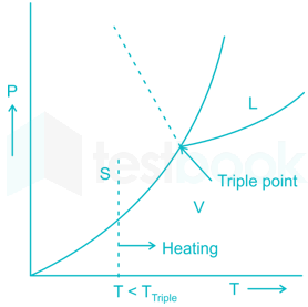 Full Test 9 (73-86) images Q83