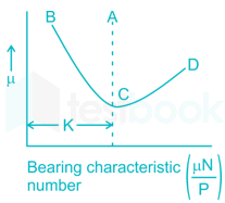 Full test 1 set 1 images Q2