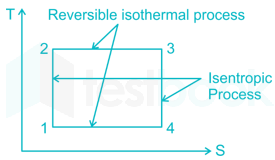 Part test 3 set 1 (23-58) images Q26