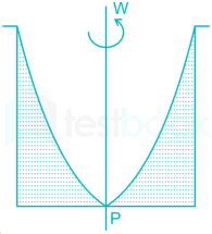 SSC JE ME Full test-7 Images-Q37