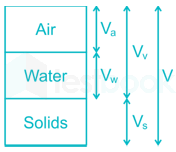 full test 3 images Q6