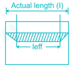 full test 8 images Q48