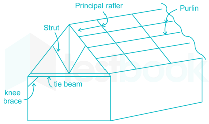 full tets 7 images Q18