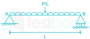 Gate LT2- Dec images Q9a