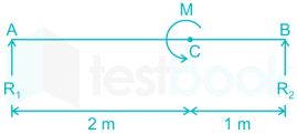 Couple M is applied at C on a simply supported beam AB. The maxim