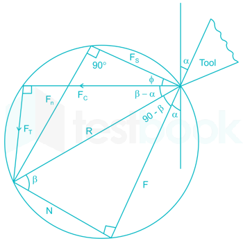 Gate ME FT-9 Images-Q6