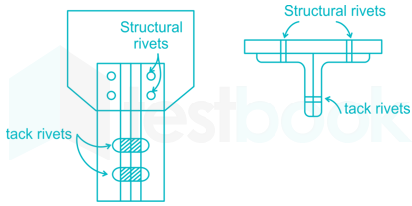 Two equal angles ISA 100 mm × 100 mm of thickness 10 mm are place