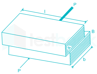 CIL ME subject test-11 Images-Q25