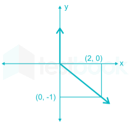 Diagram 88