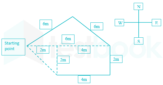 Diagram 89