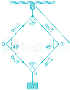 gate 2016 2 images Q34a