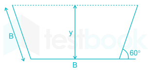 Answered: A trapezoidal channel has a bottom…