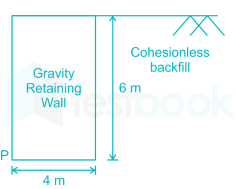 Solved A Homogeneous Gravity Retaining Wall Supporting A Cohesionle