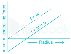 Full Test 2(1-30) images Q26