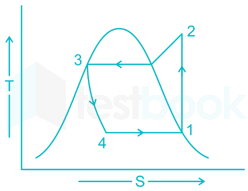 Full test 1 (1-20) images Q13