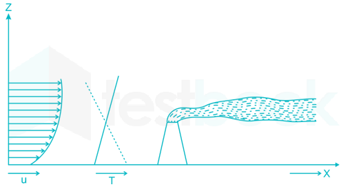 SECTIONAL TEST 2 images Q28c