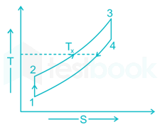 CIL ME Live test-1 Images-Q65