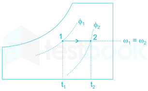 Full test 10 (1-60) images Q36