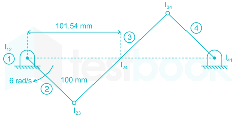 Full test 10 (1-60) images Q42a