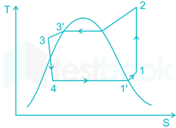 Full test 6 (21-40) images Q25