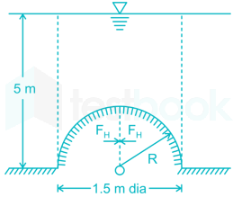 Full test 9 (57-82) images Q69