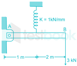 live test 1 (55-98) images Q68v