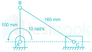 Solved] In a slider-crank mechanism, the lengths of the crank and th