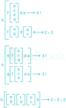 Discrete Maths Rinku images Q5a