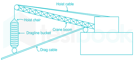 FM25 may images Q7a