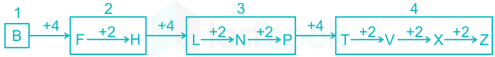 General Aptitude 2016-2017 GATE ME with Solution images Q19