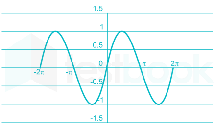 General Aptitude 2016-2017 GATE ME with Solution images Q20b