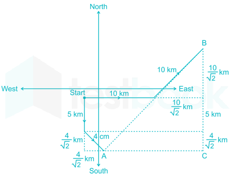 General Aptitude 2016-2017 GATE ME with Solution images Q29