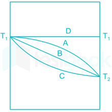 Heat Transfer ISRO Upload (1-51) images Q10