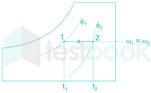 Mech CIL ME 2017 Official solution Uploaded images Q16