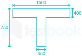 Gate CE RCC 18 july images Q5