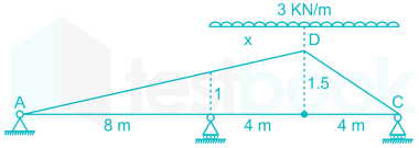 steno paper 64