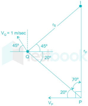 GATE ME 2014 A Images-Q21.2