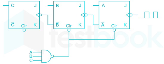 GATE EE FT3 images Q. 8