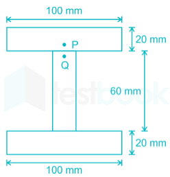 Gate CE FT4 SSC 28 Oct Images-Q10