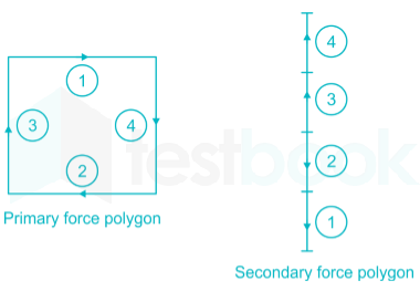 Gate ME TOM 27 oct Images-Q1.1