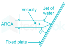 SSC JE ME 16 1st March 2017 Eve Images-Q5