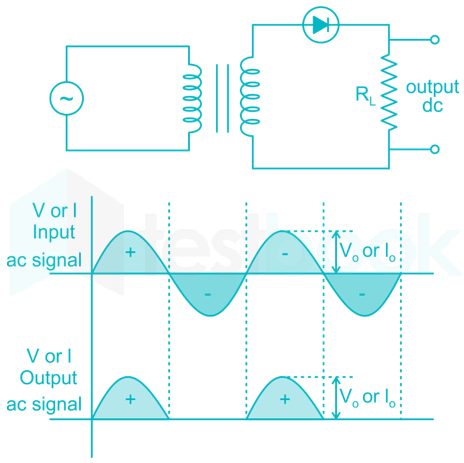 electronics 12