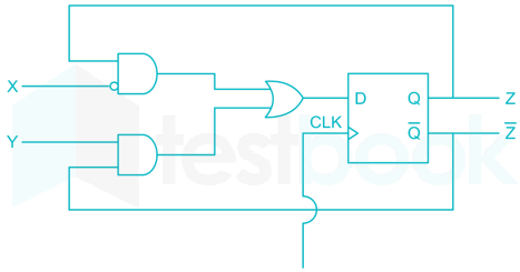 Digital electronics FT4 images Q2