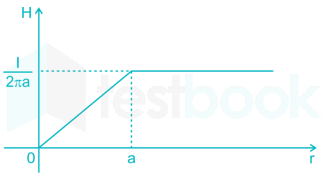 Em theory FT9 images Q3c