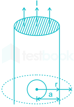 Em theory FT9 images Q3d