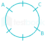 canara bank 4