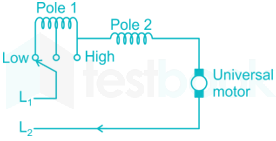 SSC JE EE 2018 Jan 22nd First Shift Madhu images Q66b