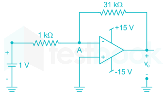 1. [50 points] Given the RF circuit shown below